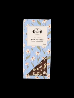Chocolat au lait